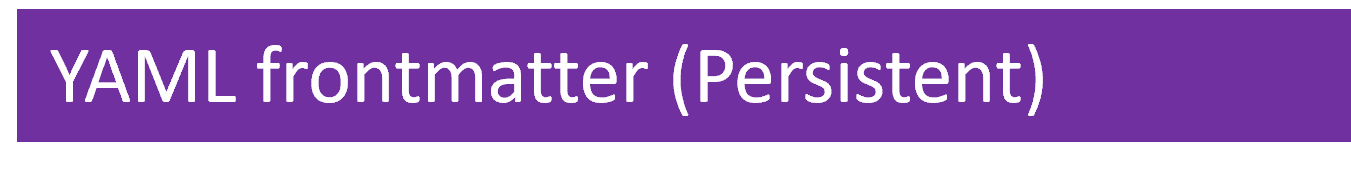 YAML Frontmatter (Persistent)