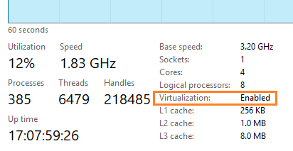 Virtualization